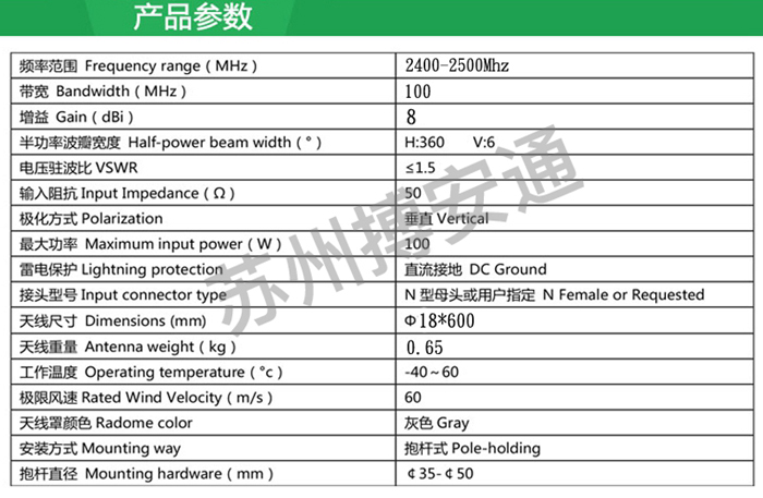 玻璃鋼天(tian)線