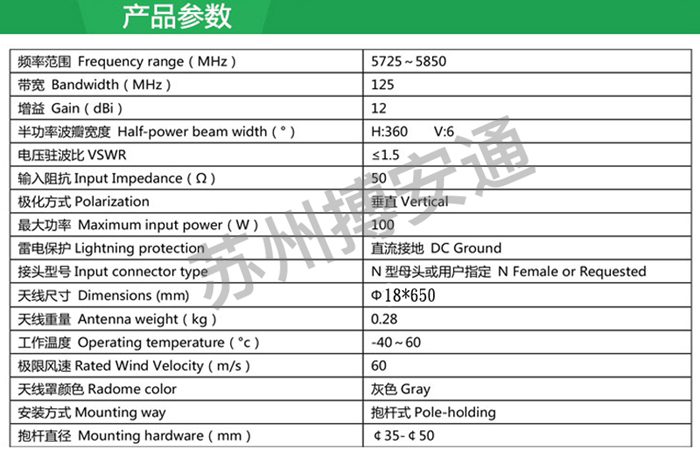 玻璃鋼天(tian)線